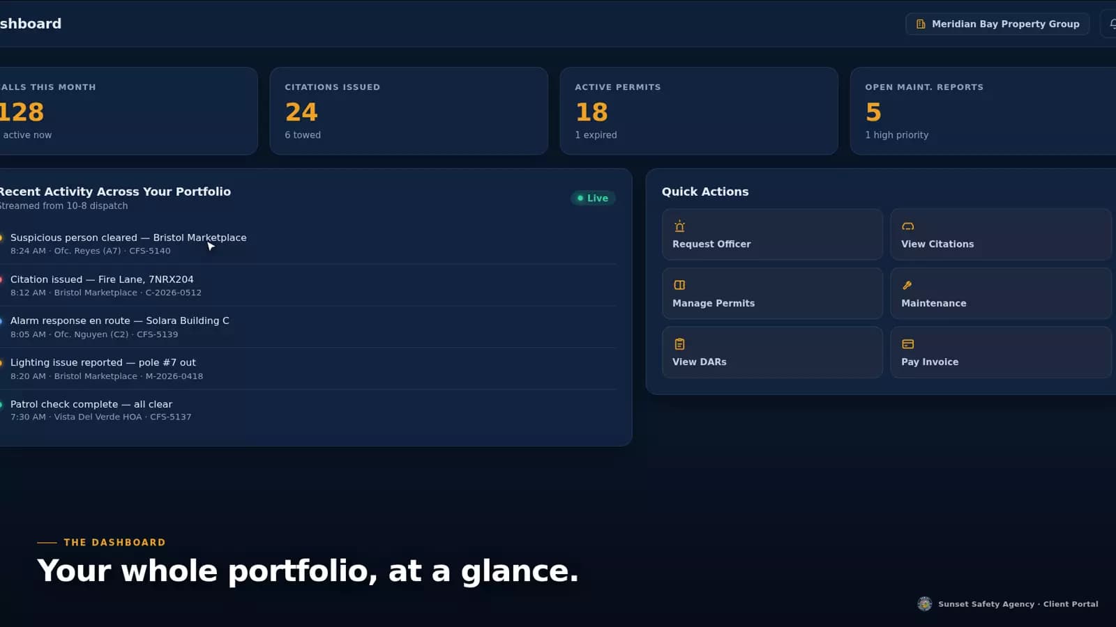 Dashboard — Your whole portfolio, at a glance.